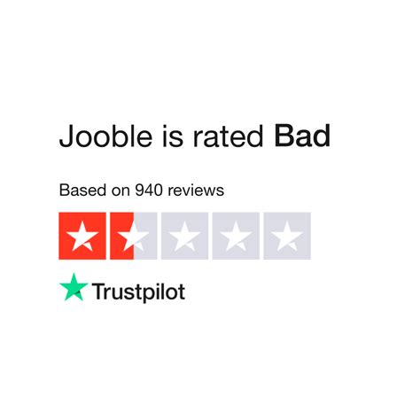 Read Customer Service Reviews of jooble.org .